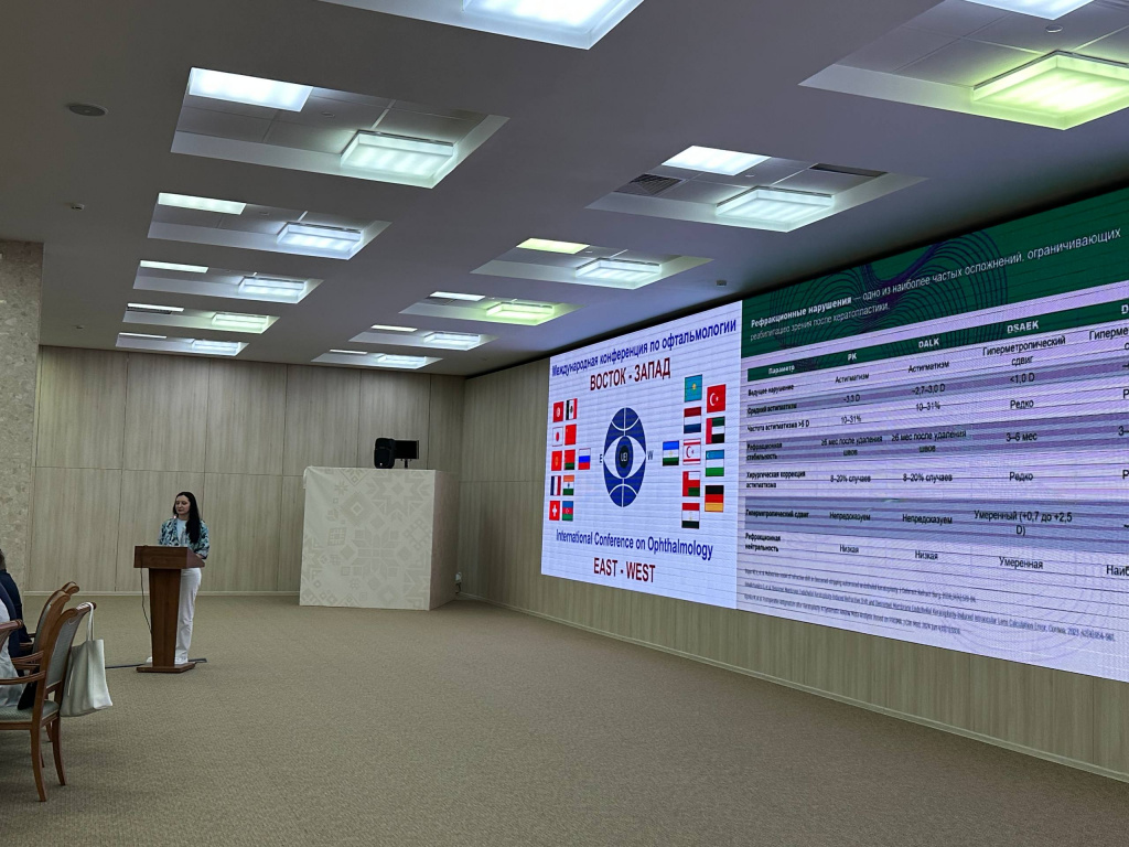 Офтальмолог алена малахова на восток запад